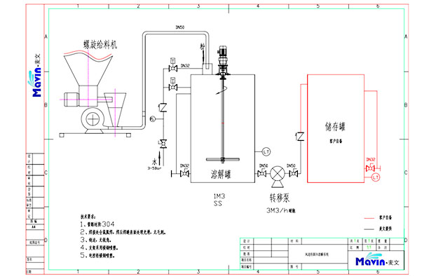 风送粉装置(图5)